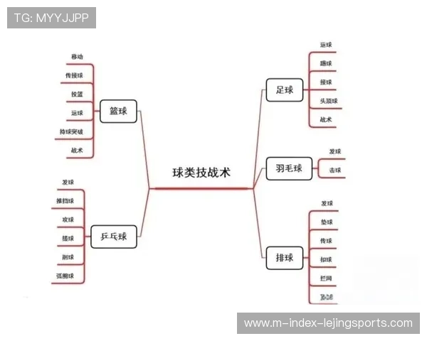 NBA战术呈现位置模糊化趋势 超过65%球队经常使用无特定位置阵容 NBA战术呈现位置模糊化趋势 超过65%球队经常使用无特定位置阵容
